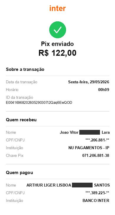 R$122