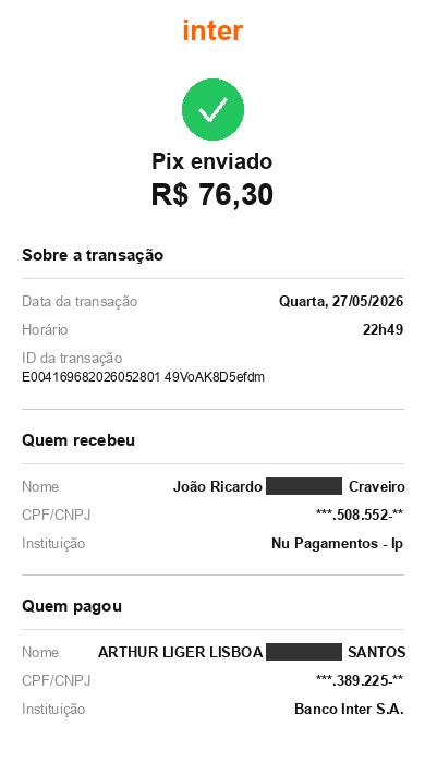 R$76