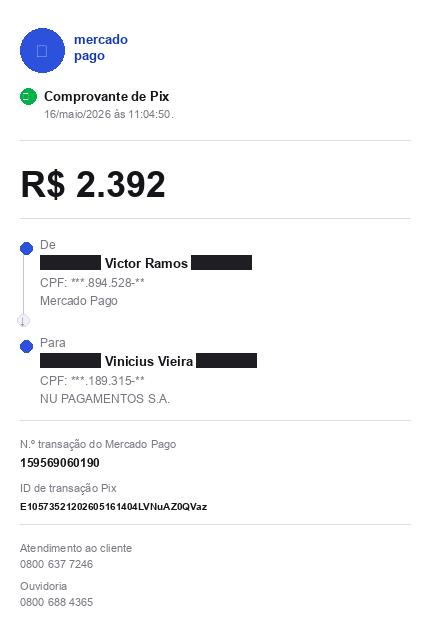 R$2.392