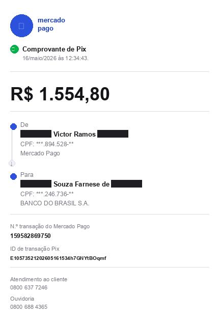 R$1.554