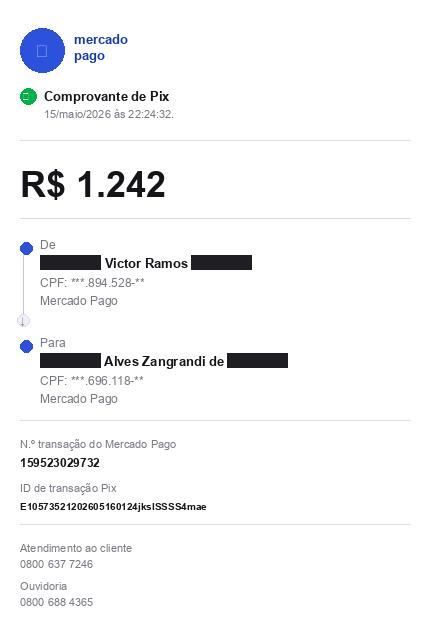 R$1.242