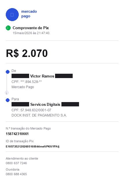 R$2.070